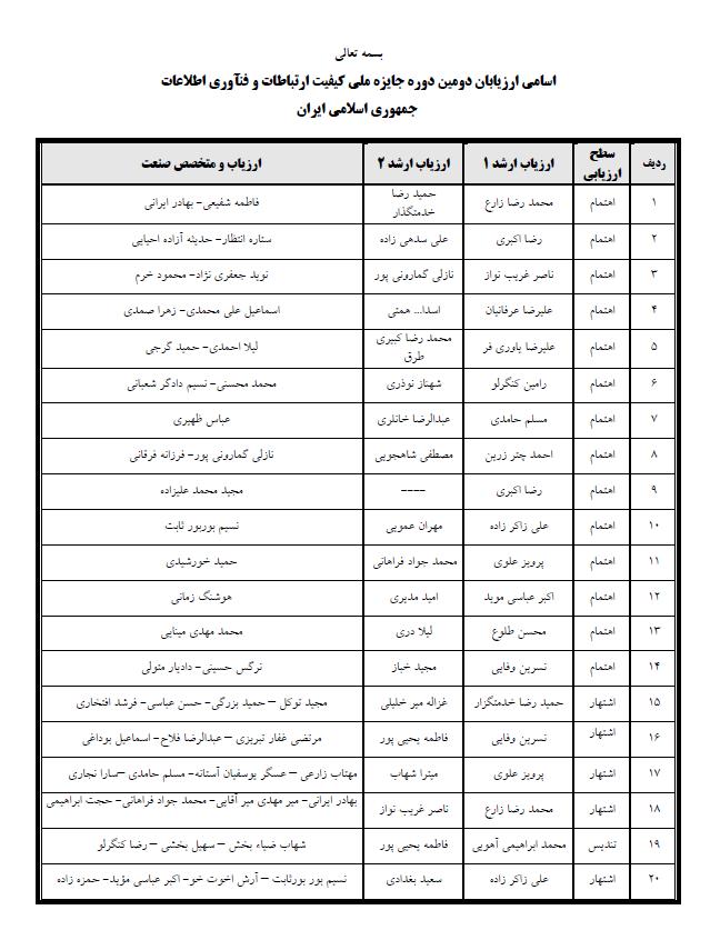 اسامی ارزیابان2