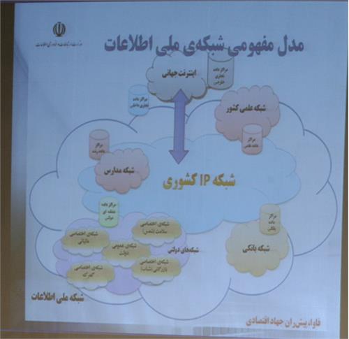 14 گام تا تکمیل شبکه ملی اطلاعات