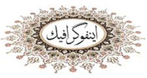 اینفوگرافیک