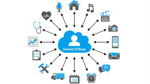 دومین نشست شورای راهبری طرح اینترنت اشیاء (IoT) برگزارشد